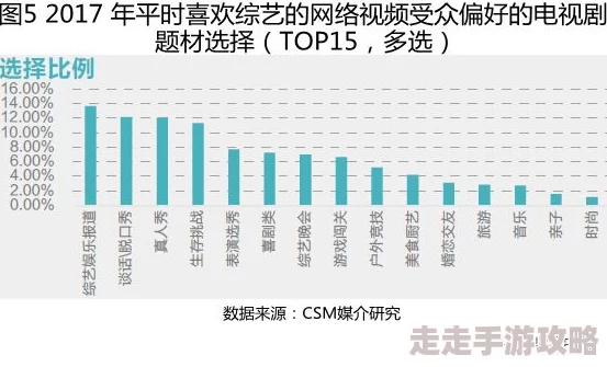 亚洲免费视频一区二区三区提供丰富多样的影视资源满足不同观众需求