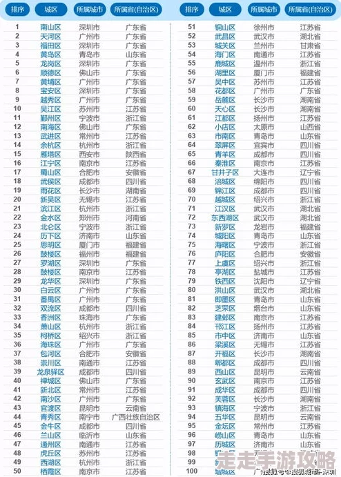 探索精品视频一区二区三区四区五区的精彩内容与独特魅力