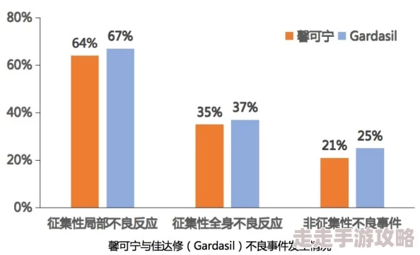 亚洲国产情侣一区二区三区＂最新进展：该平台近期推出新功能，旨在提升用户互动体验和社交连接