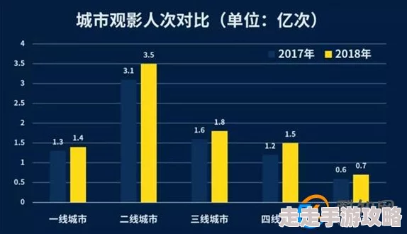 亚洲国产综合精品中文字幕：最新动态与发展趋势分析，探讨其在全球影视市场中的影响力与受众反响