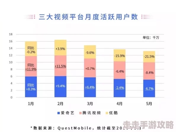 秋霞手机视频用户体验与内容质量双提升的典范平台