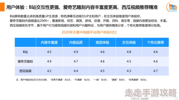 日本色网址网友评价用户体验与内容质量分析