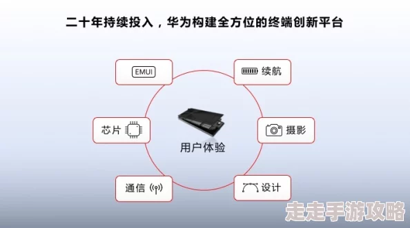 手机在线毛片网友评价质量参差不齐，部分用户表示画质较差但内容丰富