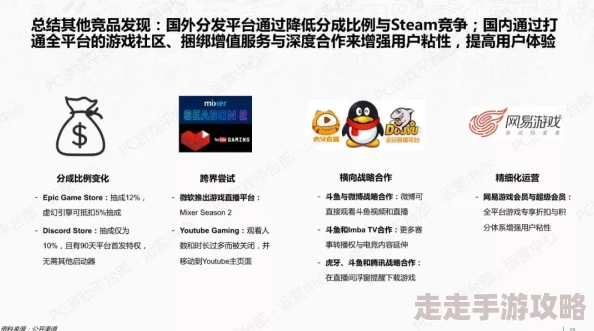 久久国产视频网用户评价内容丰富但广告较多，体验一般