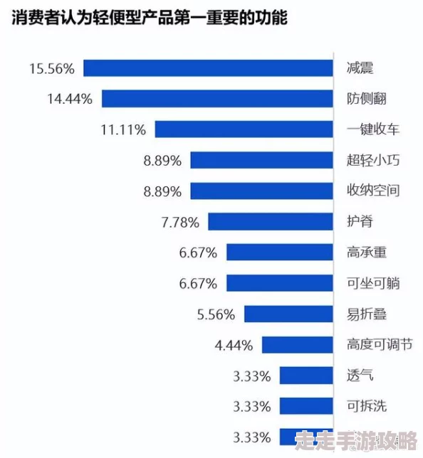 久久频精品99香蕉国产近日发布了全新产品线，致力于提升用户体验并拓展市场份额，预计将引起行业广泛关注