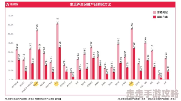 久久频精品99香蕉国产近日发布了全新产品线，致力于提升用户体验并拓展市场份额，预计将引起行业广泛关注