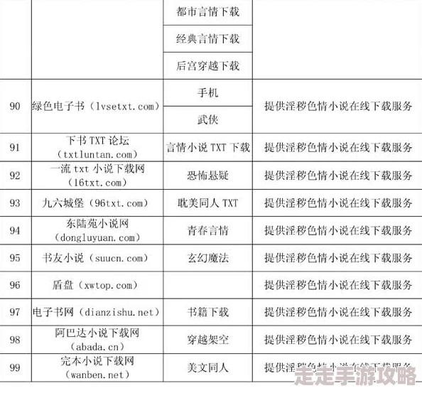 免费色黄网站最新消息新增高清视频内容及互动功能提升用户体验