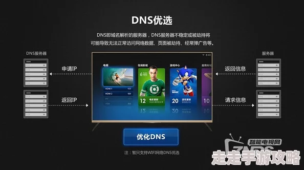 在线免费观看不卡AV用户评价资源丰富，播放流畅，体验极佳