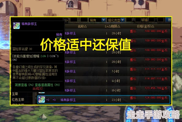 DNF平民玩家热议：哪个职业面板属性更优秀？网友真实评价揭晓！