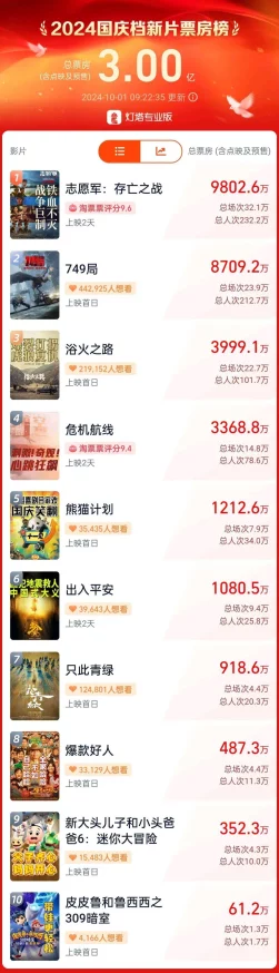 91.prom在线观看国产惊爆信息：最新热门国产影片上线，高清画质震撼来袭，尽享视听盛宴不容错过！