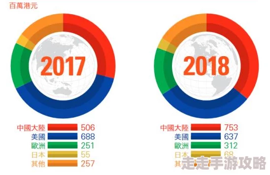 2024耐玩的鹰角游戏大盘点，高人气手游合集获网友一致好评