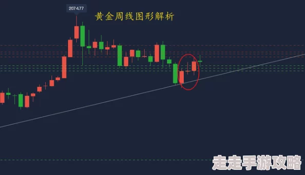 中国XXXHD惊爆信息：全新技术突破引发行业震动未来发展潜力无限专家预测市场将迎来巨大变革