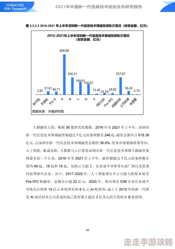 亚洲日本VA惊爆信息：最新研究揭示日本在亚洲市场的独特优势与未来发展潜力引发全球关注
