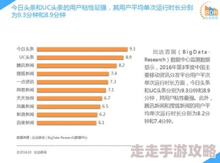 成色好的y31s网站是指那些提供高质量内容和用户体验的平台