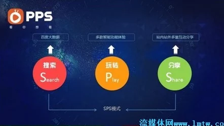 成色好的y31s网站是指那些提供高质量内容和用户体验的平台