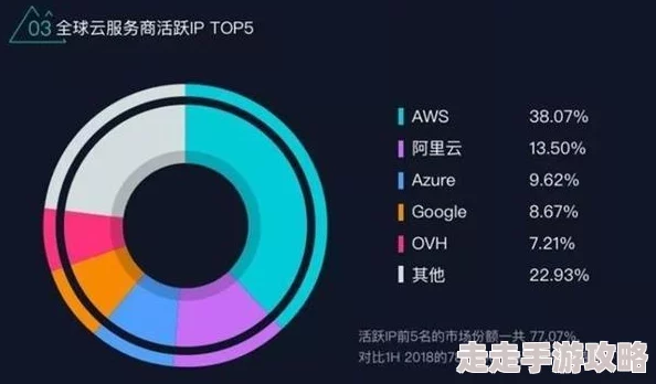 亚洲人成高清视频清晰度升级优化色彩更逼真
