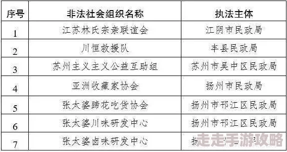 美女黄的免费涉嫌传播非法色情内容已被举报