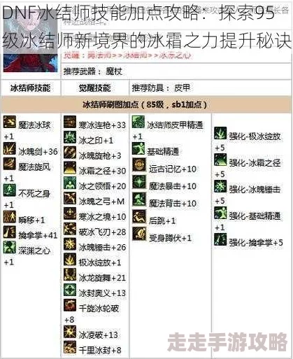 DNF冰属性爆料：哪些职业最适合发挥冰系威力？