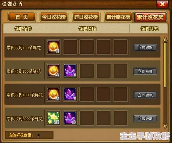 揭秘：哪款弹弹堂游戏中配备了炫酷加特林武器？
